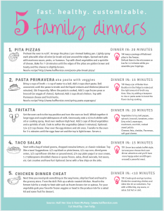 5 Fast family Dinners full color printable